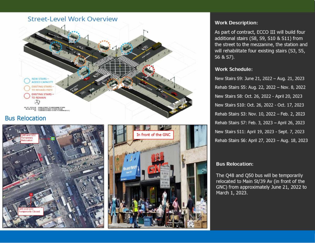 construction-underway-at-flushing-main-street-station-queens-ledger