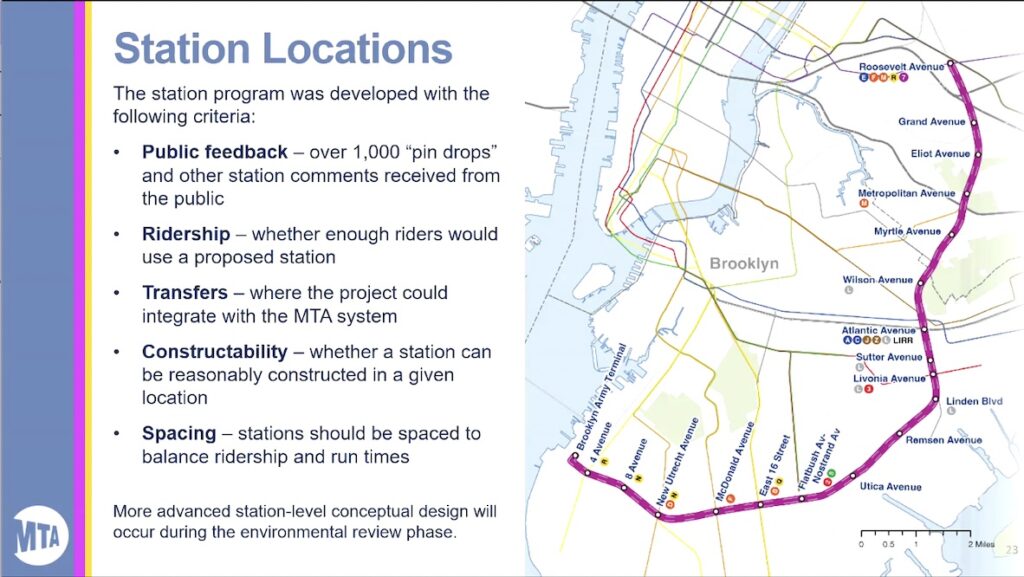 a graphic showing the proposed Interborough Express stations between Roosevelt Avenue and Brooklyn Army Terminal.